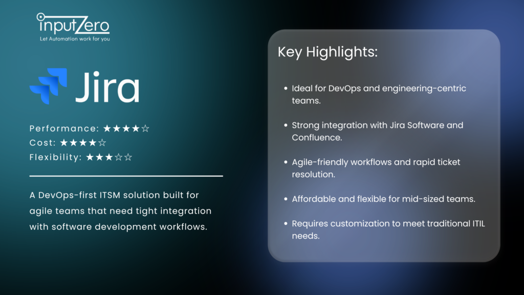 Atlassian JIRA ITSM Tool comparison