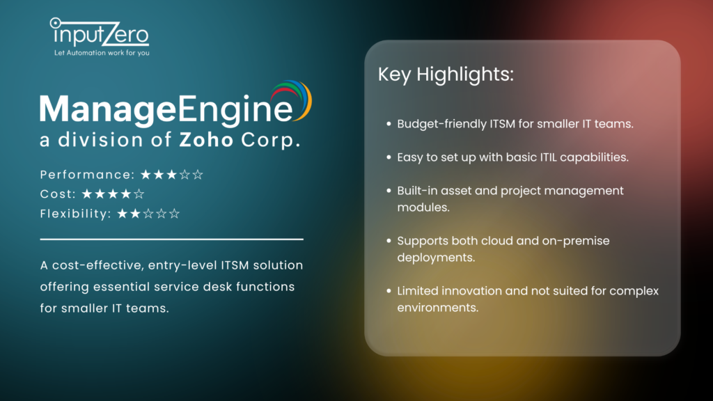 Manage engine ZOHO CRM ITSM Tool comparison
