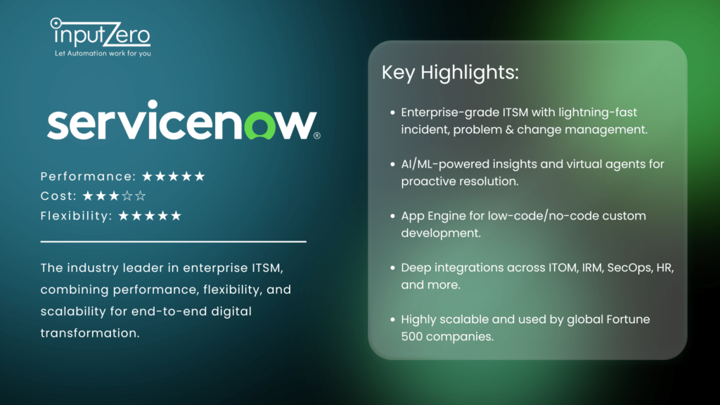 ServiceNow ITSM Tool comparison